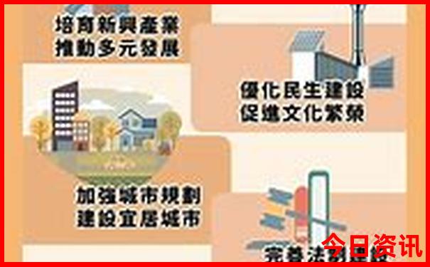 川西大环线有哪些景点